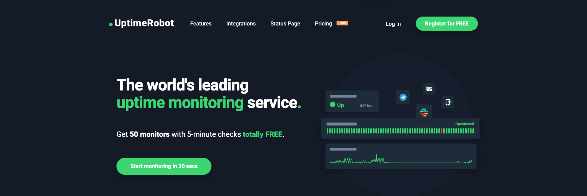 domain monitoring tool - uptime robot