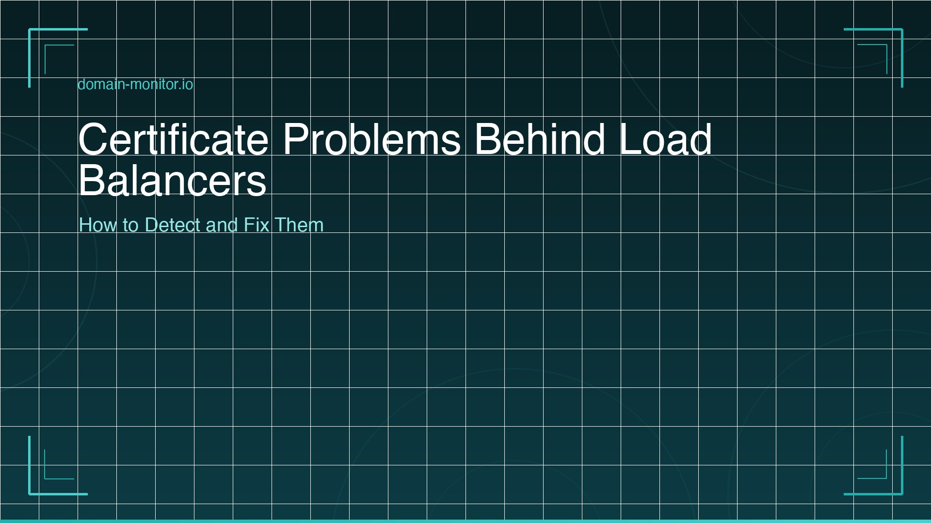 Network diagram showing load balancer SSL termination with certificate mismatch between frontend and origin servers causing TLS errors