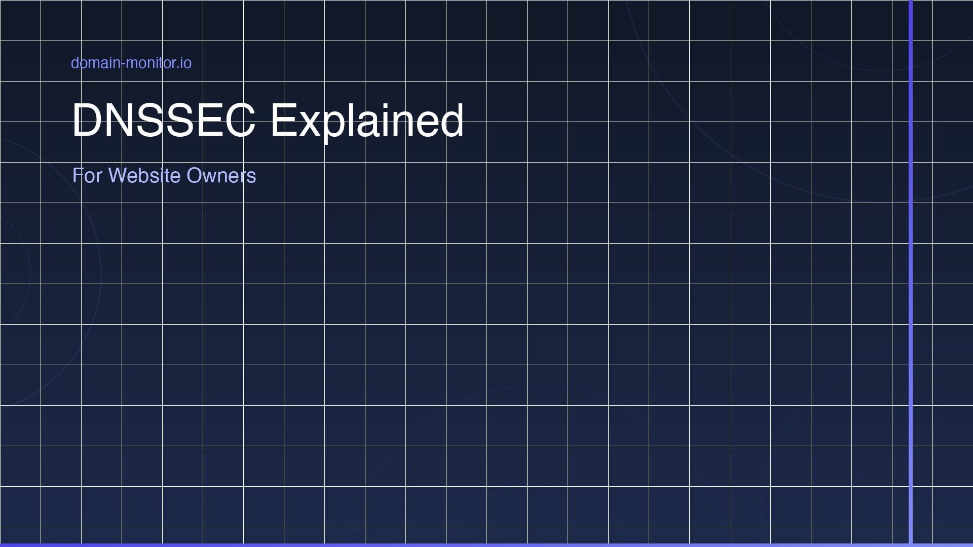 DNSSEC chain of trust diagram showing root zone, TLD and domain signing with DNSKEY and DS records connecting each layer