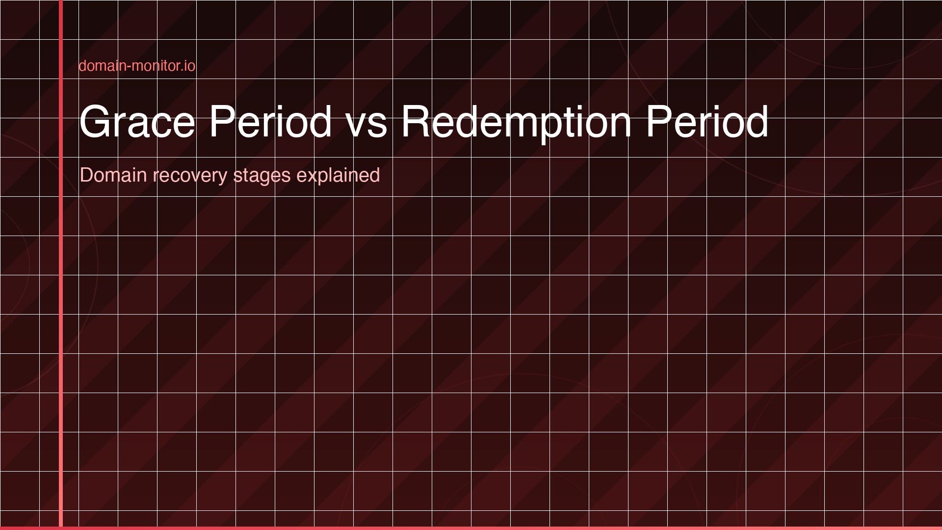 Three-stage domain recovery timeline showing grace period, redemption period and pending delete with cost indicators