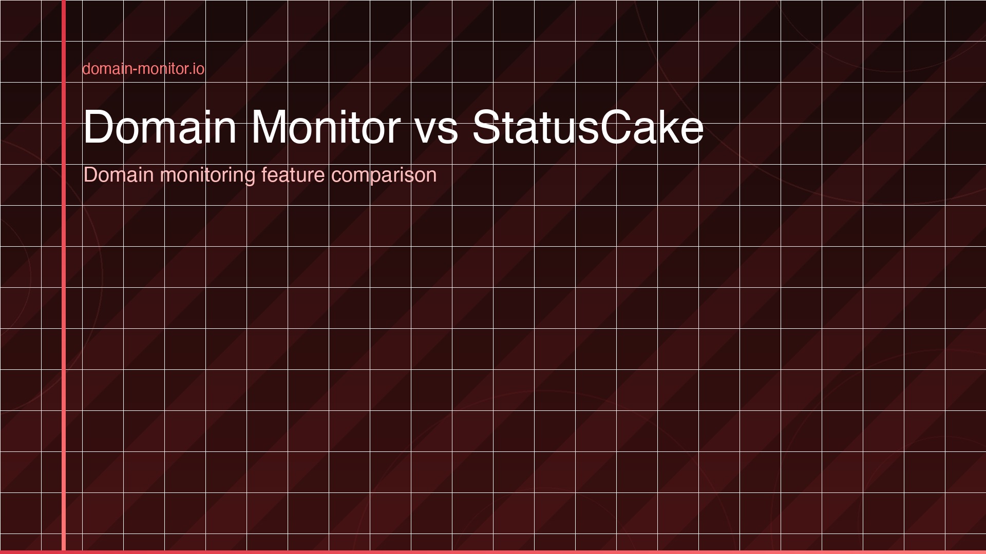 Comparison chart of Domain Monitor vs StatusCake showing domain health monitoring features including SSL certificates DNS records and domain expiry alerts