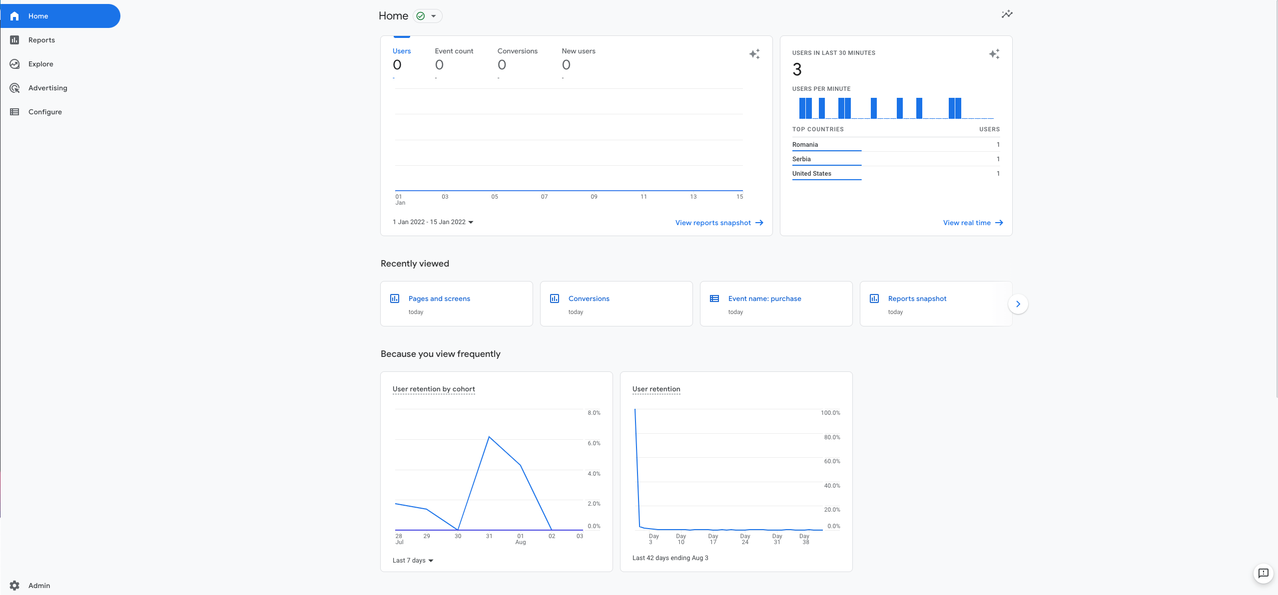 The new Google Analytics