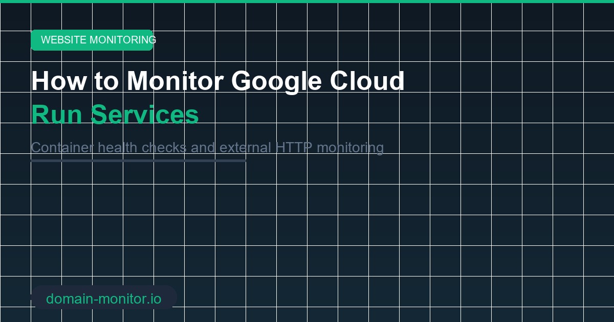 Google Cloud Run service monitoring dashboard showing container uptime and request health metrics