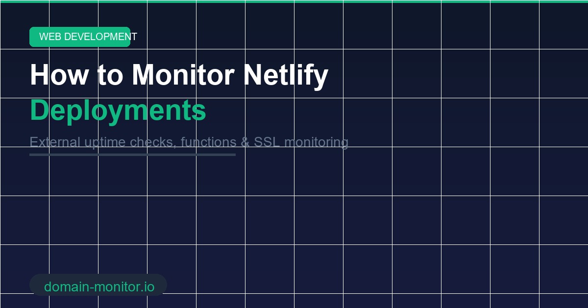 Netlify deployment monitoring showing production site uptime and serverless function health