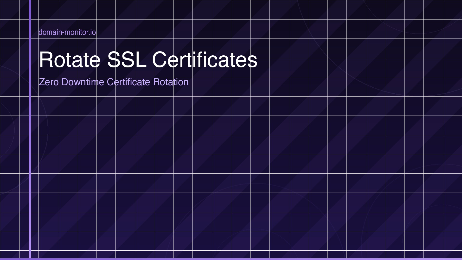 SSL certificate rotation process showing old certificate expiry date, new certificate installation steps and verification across web server and load balancer