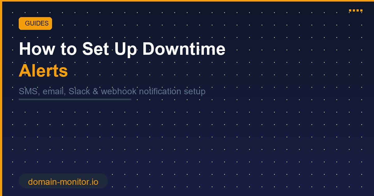 Downtime alert configuration dashboard showing SMS, email and Slack notification settings