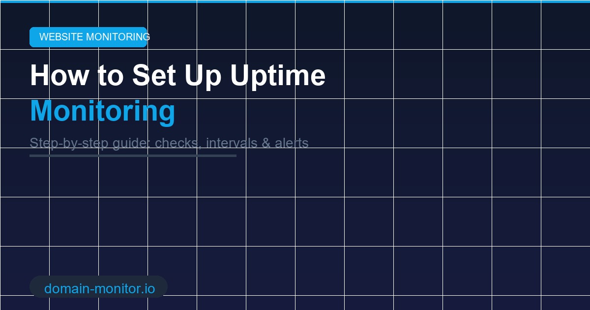 Uptime monitoring setup dashboard showing monitors being configured with alert settings