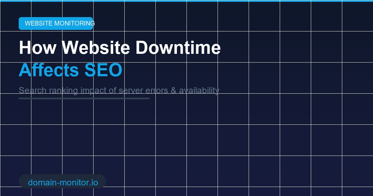Website downtime SEO impact chart showing ranking drops correlated with server availability issues