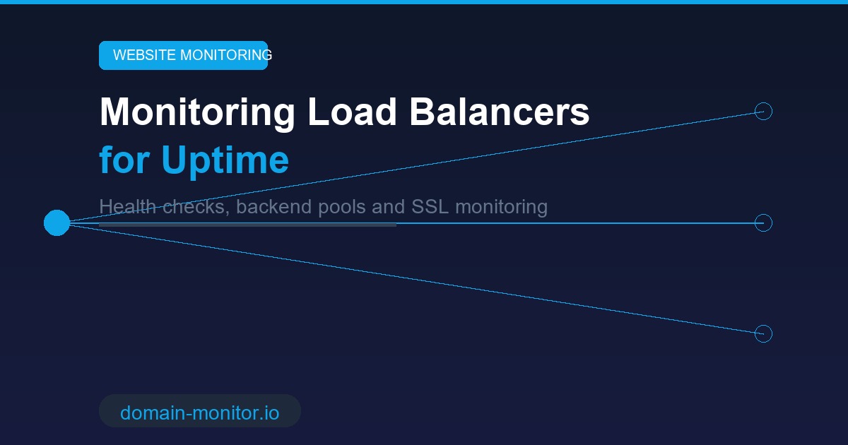Load balancer monitoring diagram showing health checks, backend pools and traffic distribution