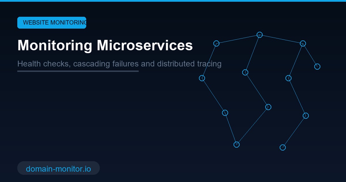 Microservices monitoring dashboard showing inter-service health checks, circuit breaker states and distributed tracing