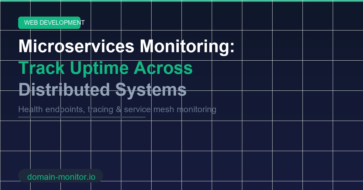 Microservices architecture monitoring diagram showing service health and dependency connections