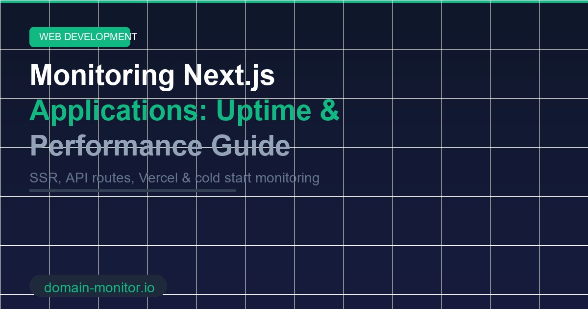 Next.js application monitoring showing SSR response times and API route health checks