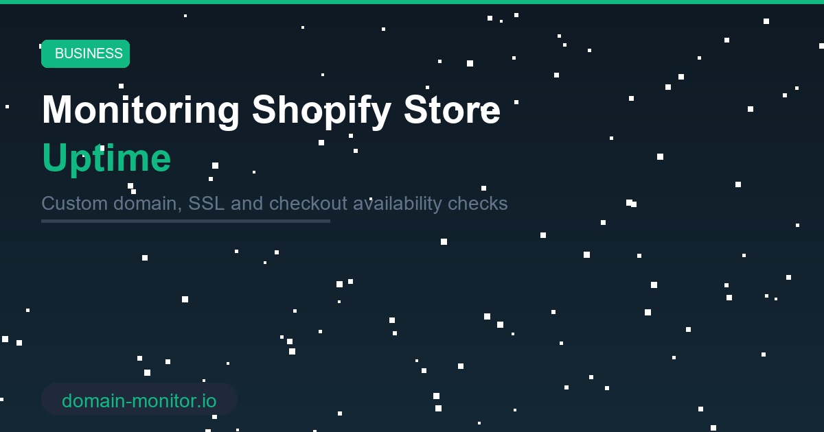 Shopify store monitoring dashboard showing uptime status and custom domain SSL health