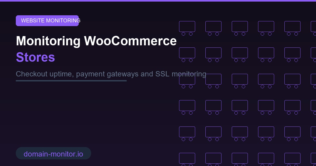 WooCommerce store monitoring showing checkout uptime, payment gateway status and SSL certificate health