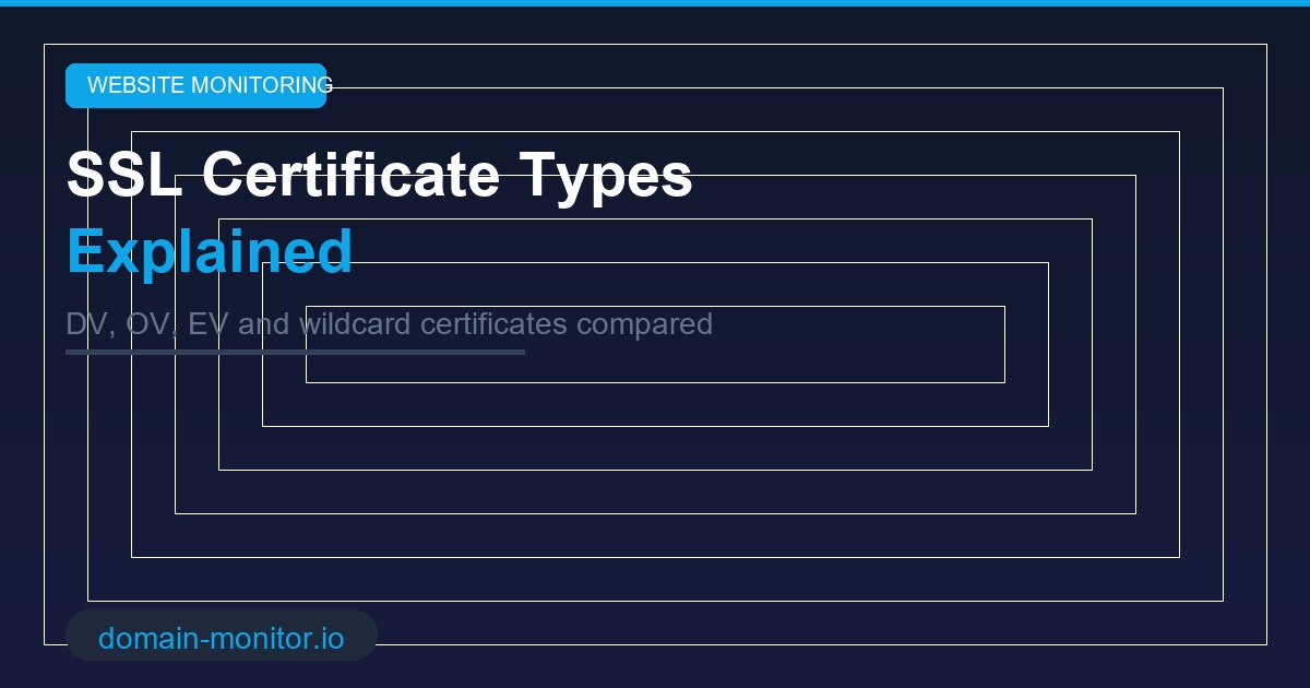 SSL certificate types comparison chart showing DV, OV, EV and wildcard certificate differences