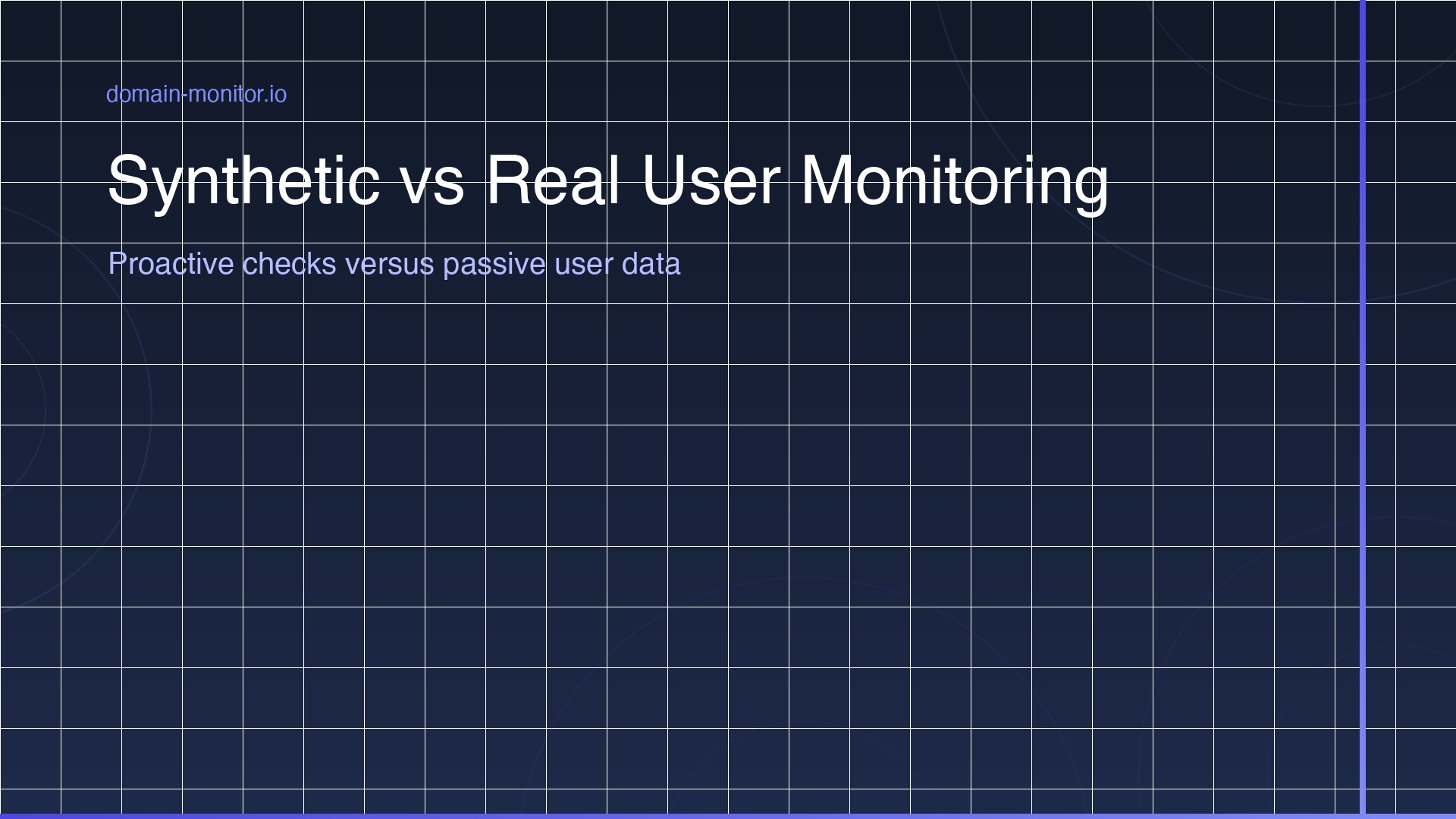 Synthetic monitoring versus real user monitoring comparison showing proactive scripted checks versus passive real user data collection