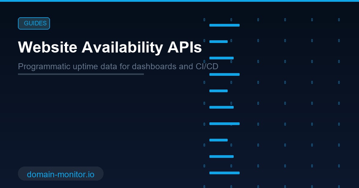Website availability API showing JSON uptime data, status endpoints and programmatic monitoring integration