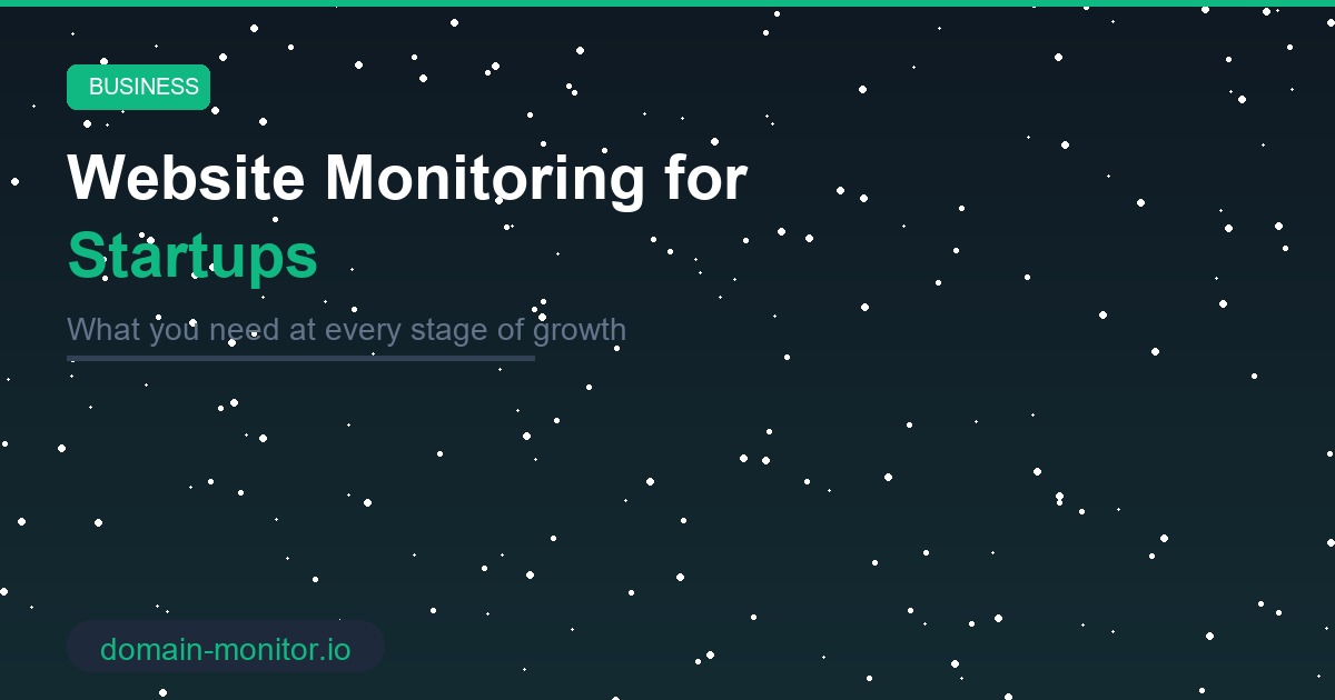 Startup website monitoring dashboard showing uptime, SSL status and alert configuration for early-stage companies