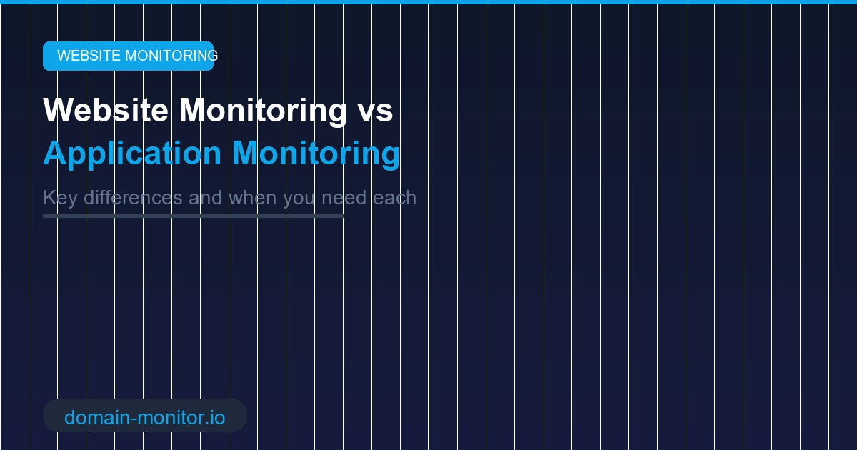 Comparison diagram showing website monitoring versus application performance monitoring capabilities