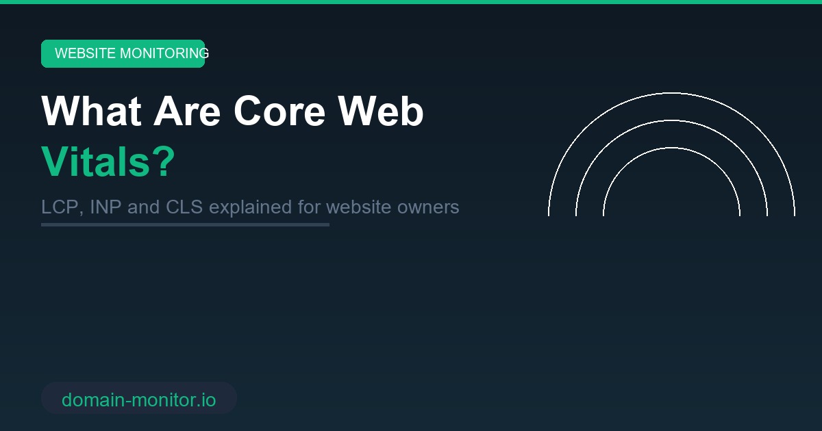 Core Web Vitals dashboard showing LCP, INP and CLS scores with performance monitoring metrics