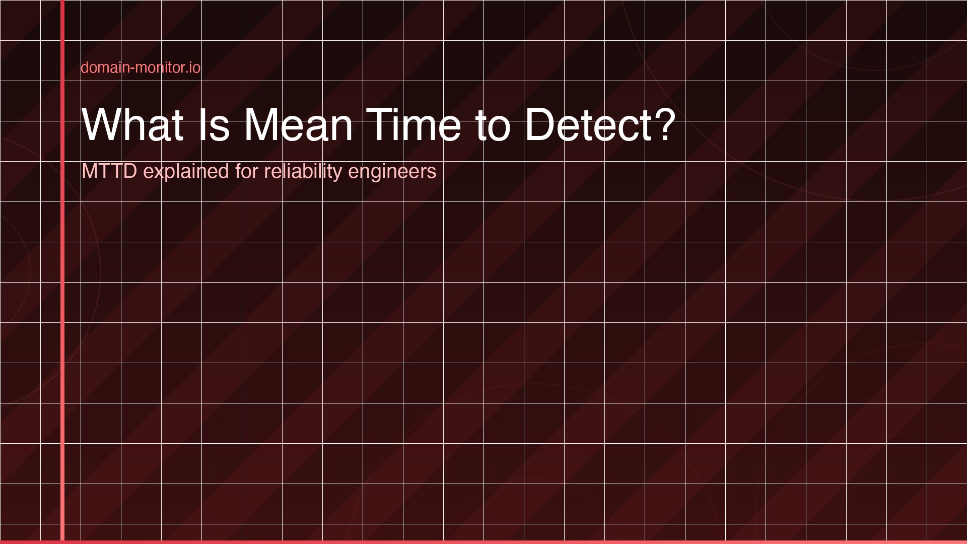 Mean time to detect MTTD incident timeline diagram showing detection gap between incident start and alert notification