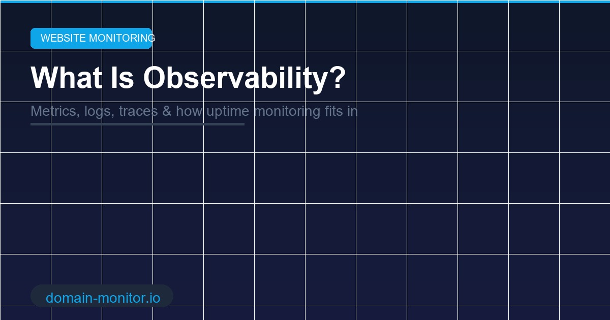 Observability monitoring diagram showing metrics, logs and traces for web application health