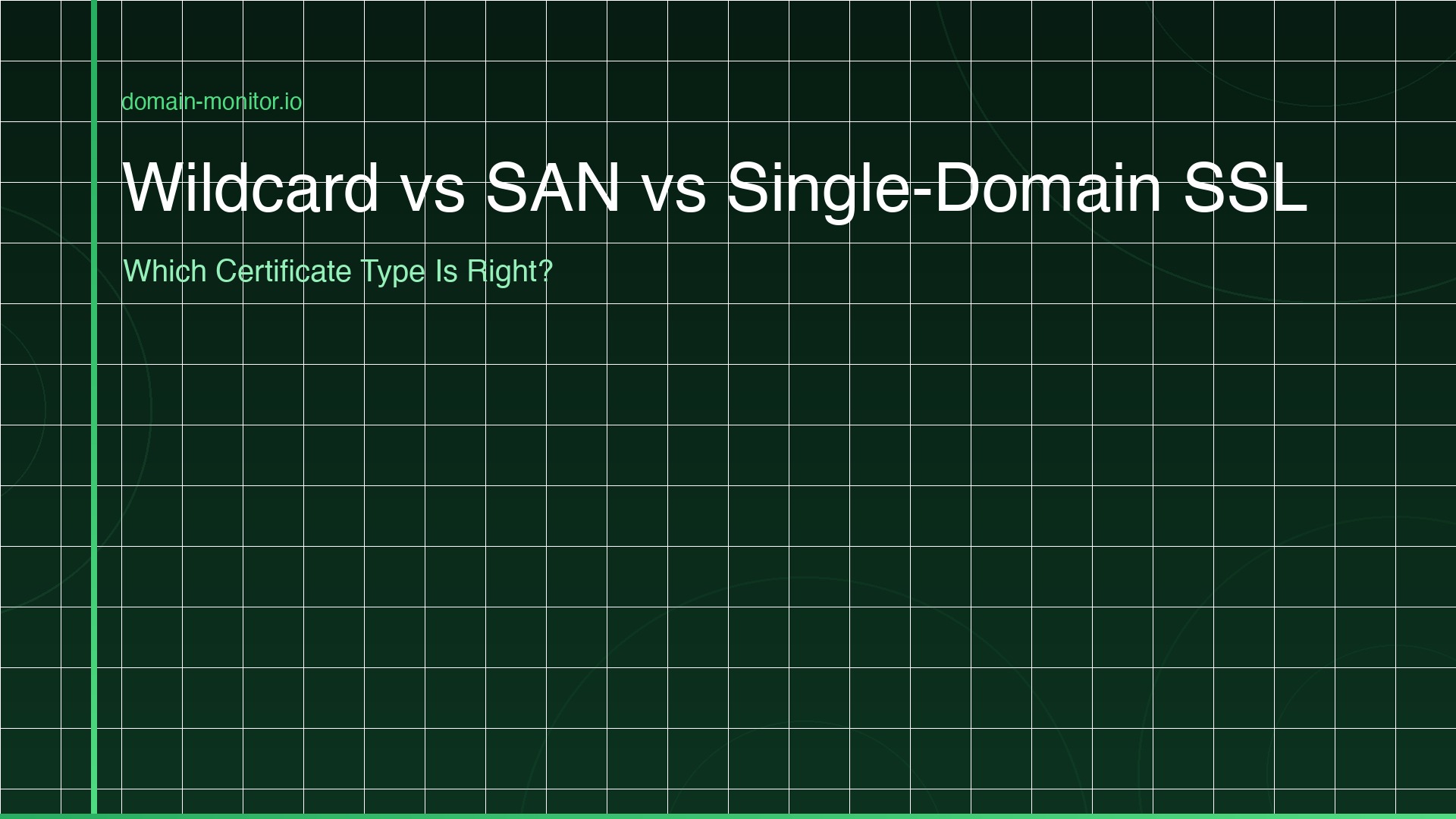 SSL certificate type comparison table showing wildcard star notation, SAN domain list and single domain coverage with example use cases